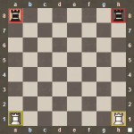 Rook or castle start position