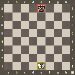 Initial king start positions
